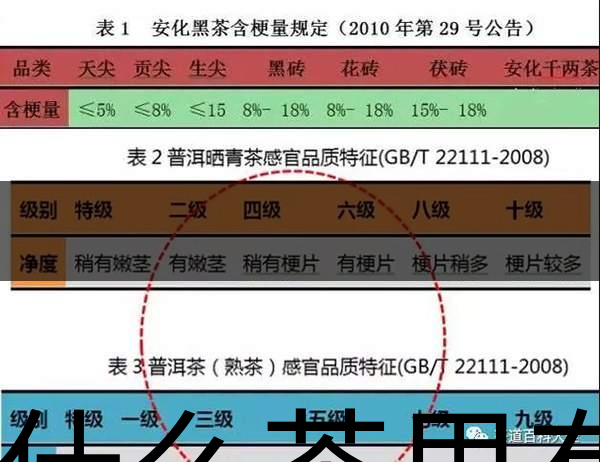 為什么茶里有茶梗？和茶品質(zhì)有什么關(guān)系？-1-1